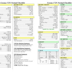 Pre flight checklist cessna 172