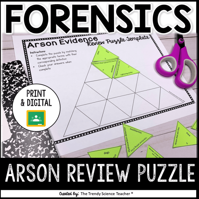 Arson investigation review worksheet answers