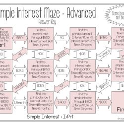 Interest simple compound worksheet maze fun math activity worksheets activities grade answer key answers advanced 7th maths probability mazes 8th