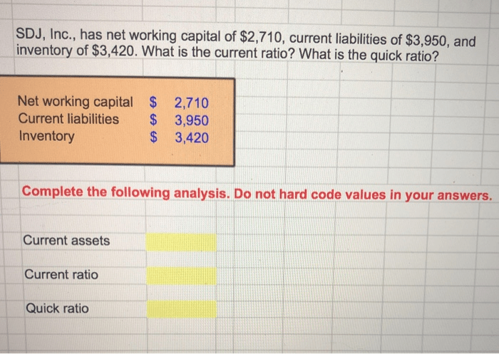 Sdj inc has net working capital of 2710