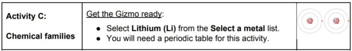 Ionic bonds gizmo assessment answers