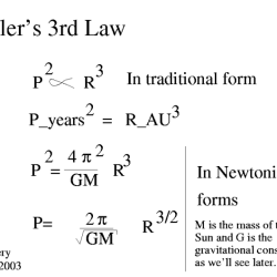 Kepler calculator