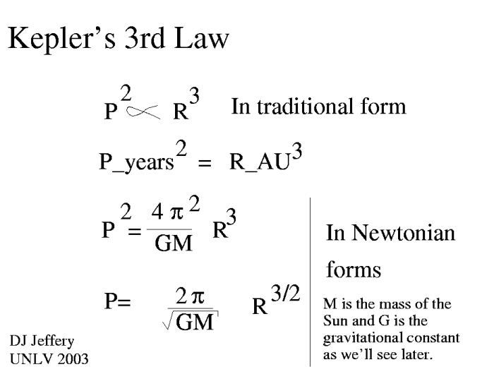 Kepler calculator