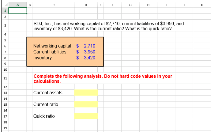 Sdj inc has net working capital of 2710