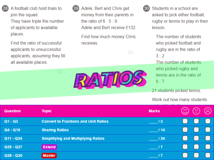 Unit 2 introducing ratios answer key