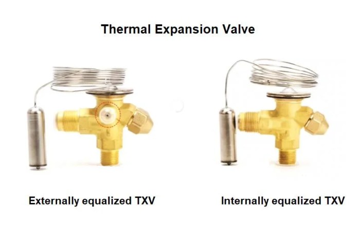 Internally equalized thermostatic expansion valves: